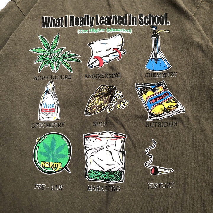 YAZBEK 古着 Tシャツ ヘビーウェイト カーキ S